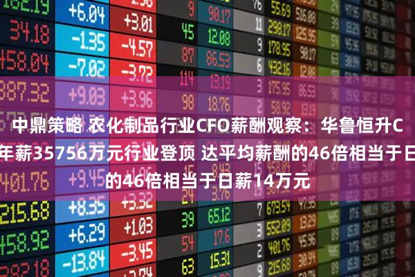 中鼎策略 农化制品行业CFO薪酬观察：华鲁恒升CFO高景宏年薪35756万元行业登顶 达平均薪酬的46倍相当于日薪14万元